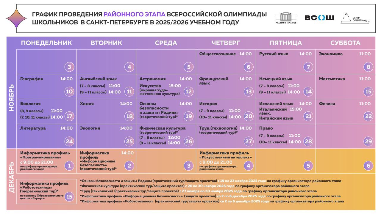 График проведения районного этапа