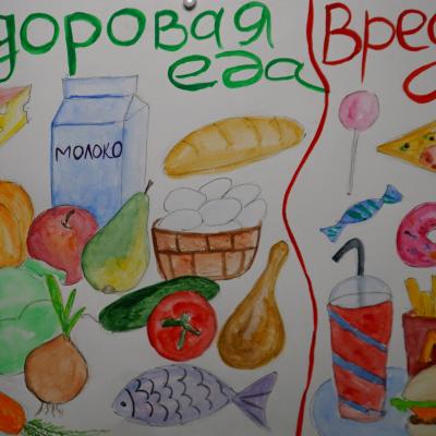 «ДА — кефиру и морковке! НЕТ — чипсам и газировке!»