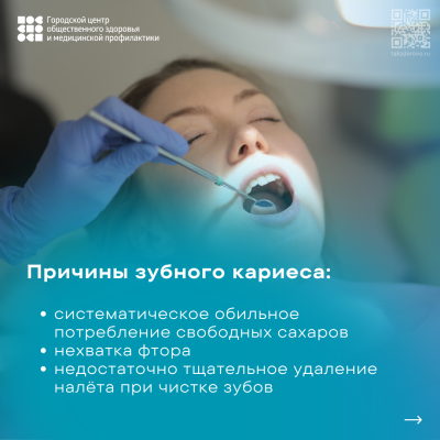 Неделя ответственного отношения к полости рта
