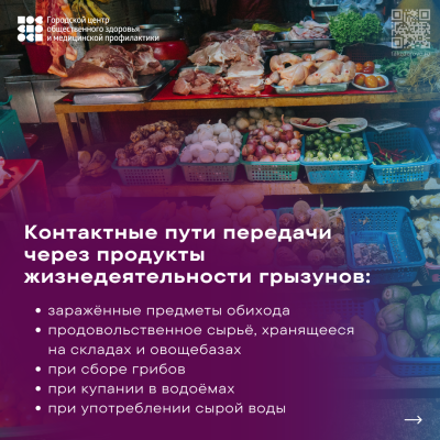 Неделя ответственного отношения к полости рта