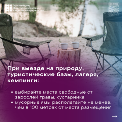 Неделя ответственного отношения к полости рта