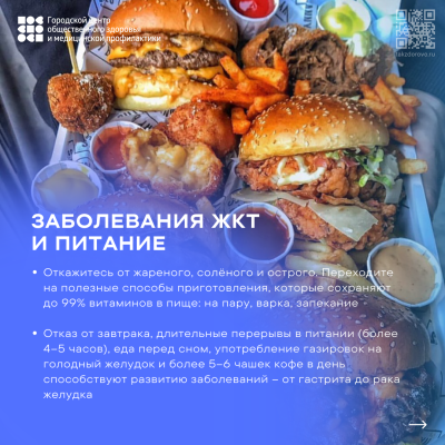 Неделя профилактики заболеваний ЖКТ