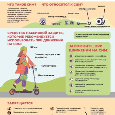 Контроль за детьми в период летних каникул