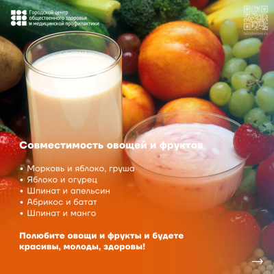 Овощи и фрукты