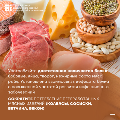 Иммунитет